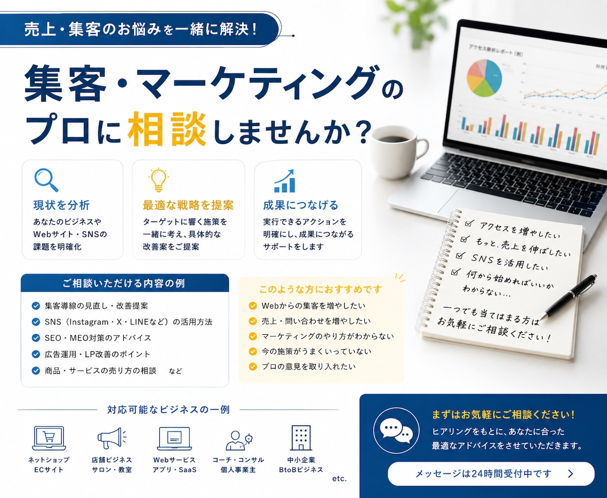 AIを活用したSNS・動画集客の企画サポートします snsの集客ネタ出し・構成・台本作成を迅速代行 イメージ2