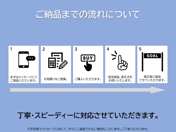 見やすく分かりやすい！伝わるパワポ資料を作ります リピーター続出！洗練された資料を比較的リーズナブルにお届け！ イメージ6