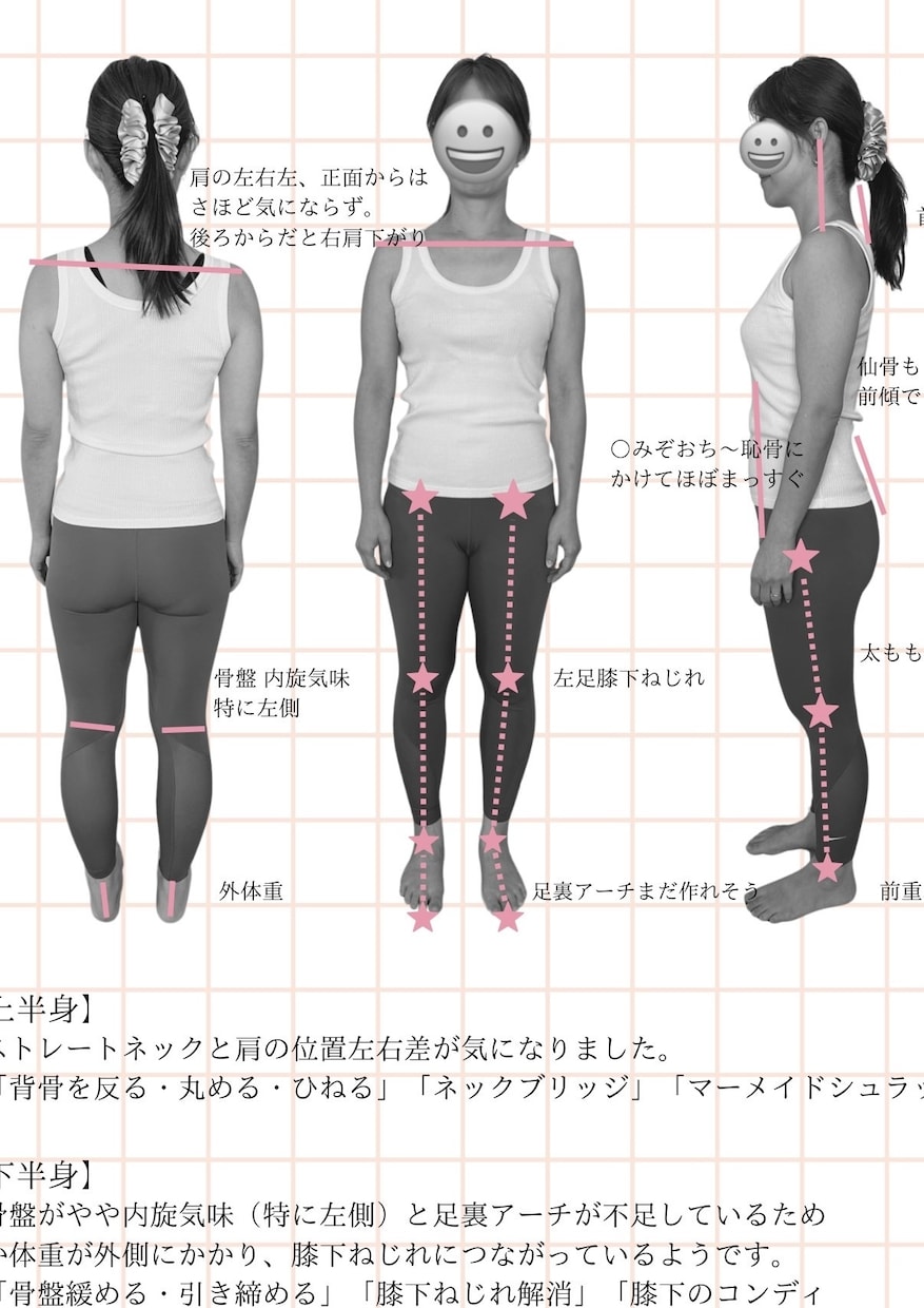 プロが診断！痩せない理由を骨格判断し全て分析します 写真だけでok!お腹、反り腰…あなたの歪みを見える化します！ イメージ3