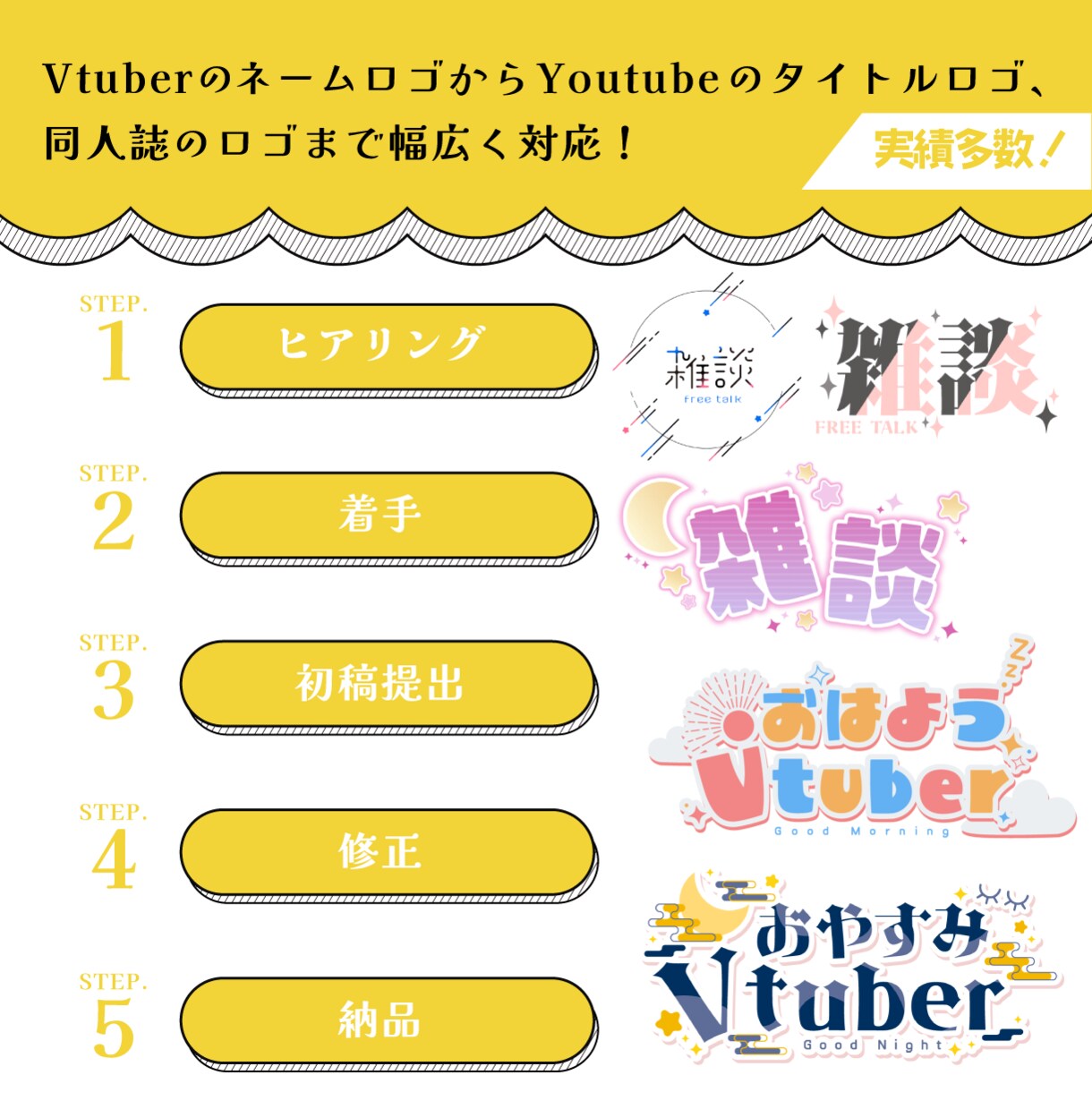 商用可◎さまざまなジャンルのロゴ制作します 即日納品可能！丁寧な対応を心がけております。 イメージ2