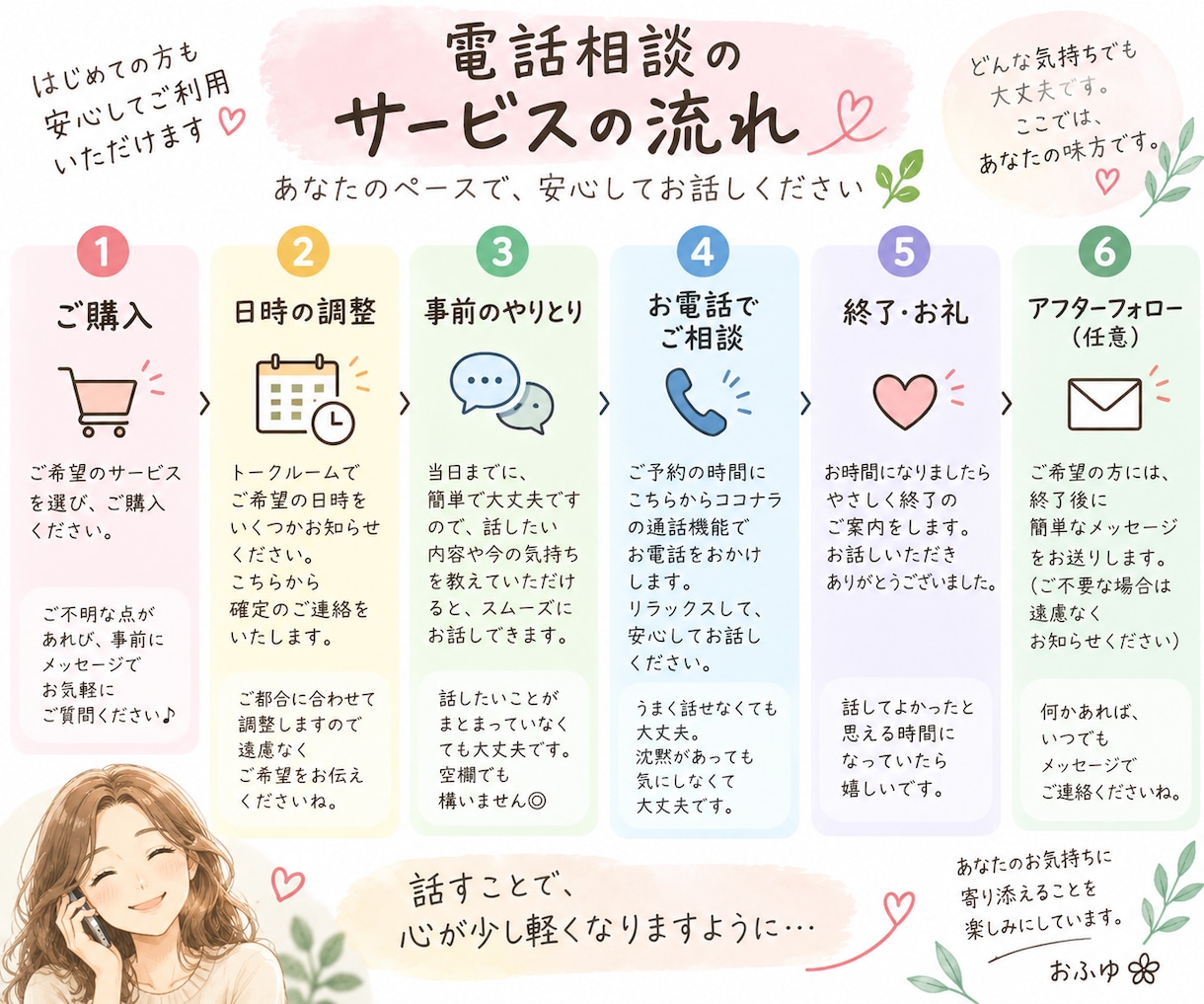 誰にも言えない本音をお聴きします 愚痴も黒い感情も否定せず、そのまま受け止めます。 イメージ2