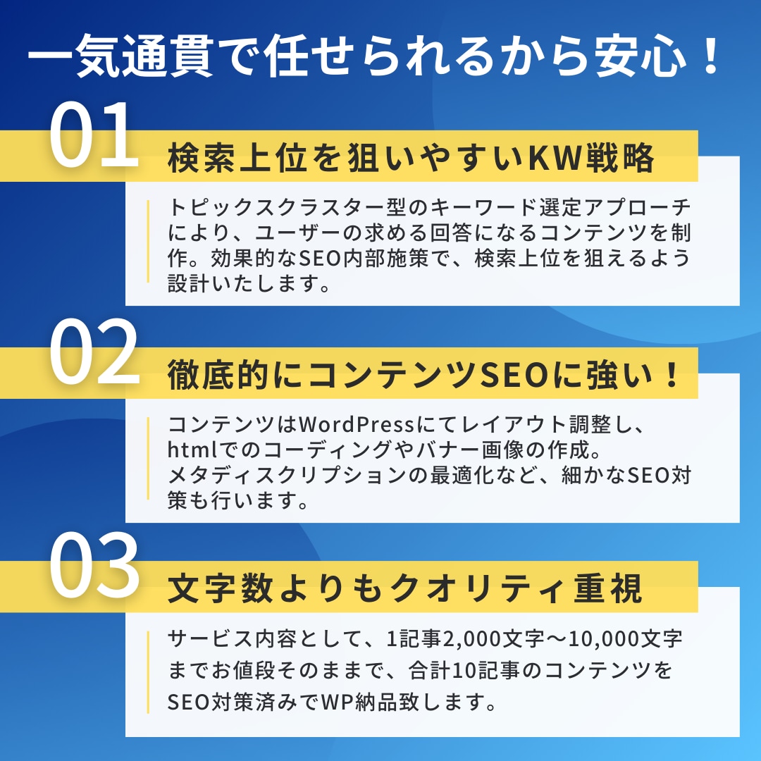 10本・KW選定・記事作成・納品もお任せ頂けます 今だけ価格！KW選定〜記事作成・WP納品まで全部丸投げOK！ イメージ4