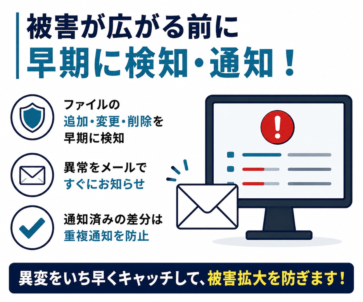 WordPressに改ざん検知システムを導入します ファイル改ざんや不審PHPの配置を検知して、メール通知！ イメージ3