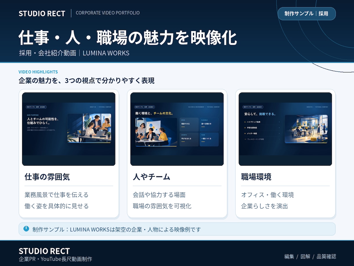 企業PR・YouTube長尺動画を制作します 5〜7分の長尺動画｜編集・図解・品質確認まで対応 イメージ12