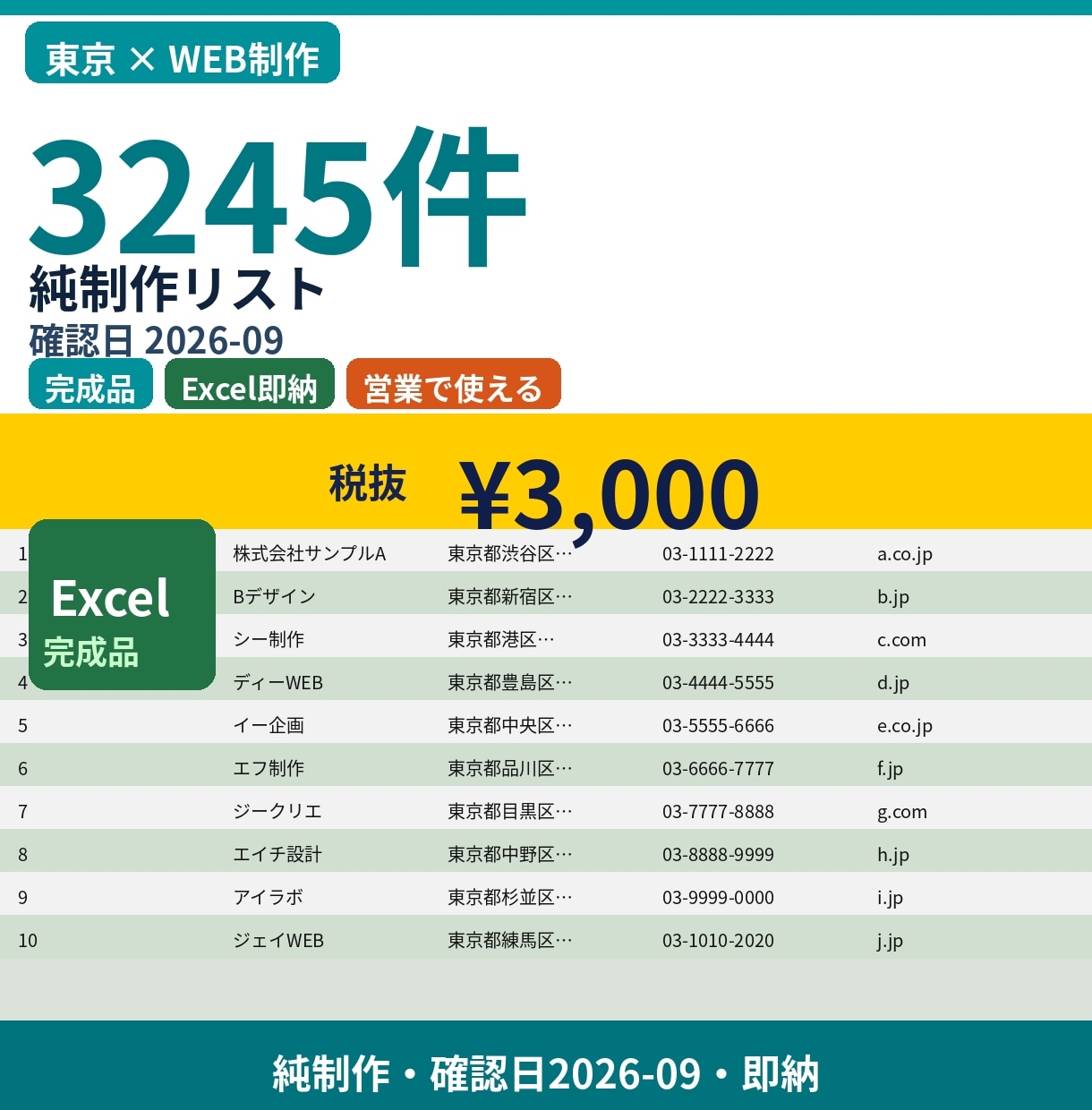 電話付き都内WEB制作3245件渡します 電話1895件。確認日2026-09。税抜3000円 イメージ1