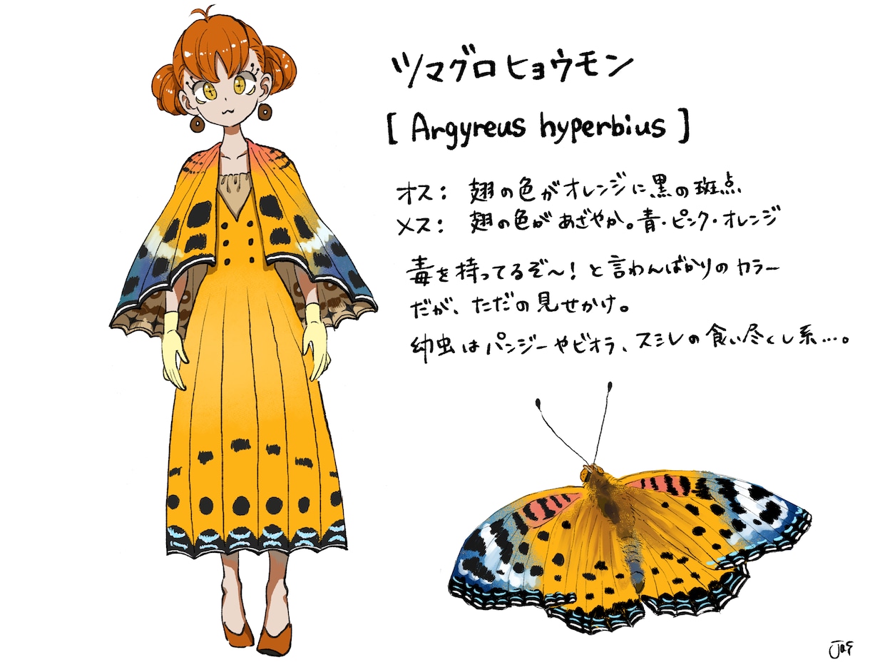 ご希望の擬人化キャラクターを作成します 対象の特徴を細かく捉えた、愛されキャラを作りませんか？ イメージ5