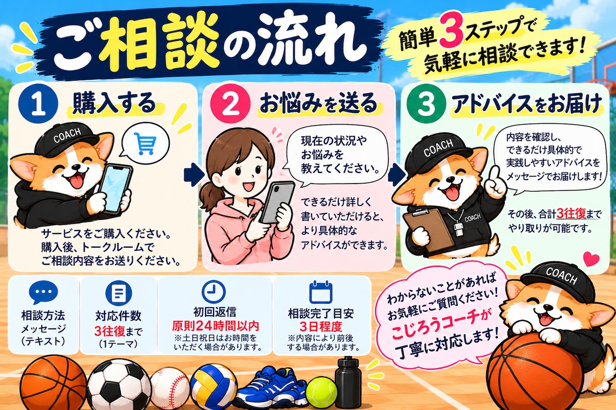 スポーツ指導者のお悩みや相談に寄り添います 指導歴18年の現役コーチが選手育成やチーム運営の悩みに対応 イメージ6