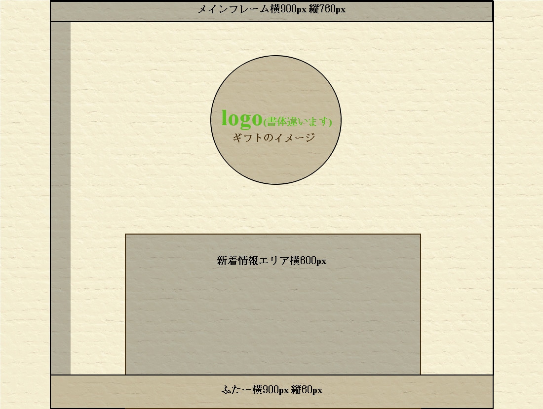 ワイヤーフレーム作成いたします。 イメージ2