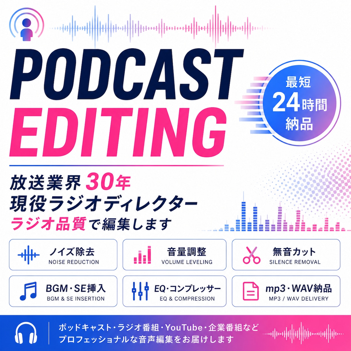 ポッドキャスト・音声・ラジオ番組編集します 3秒で印象が変わるラジオ番組、音声番組の編集　迅速に対応 イメージ1