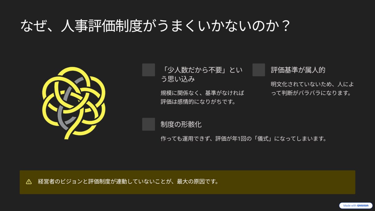 評価制度のたたき台作成します 中小企業向け｜シンプルで回る評価制度を設計 イメージ3