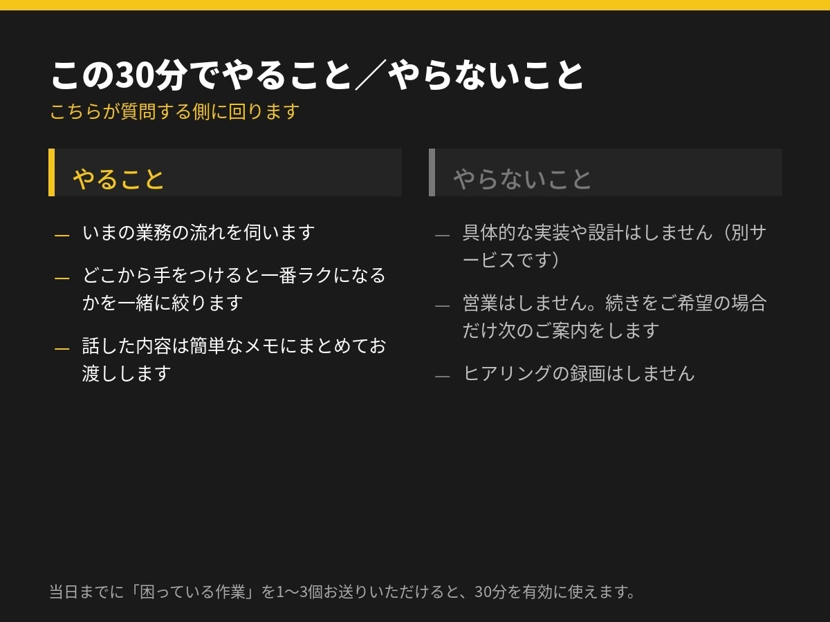 AIで何ができるか現役店主が30分で答えます 有料だからこそ遠慮なく。相性を見てから決めてOK イメージ2