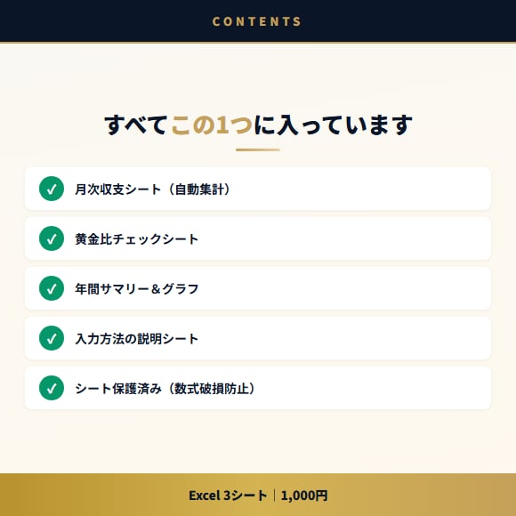 年36万円変わるFP監修の家計簿を提供します 入力するだけで家計の黄金比が一目でわかるExcel イメージ5