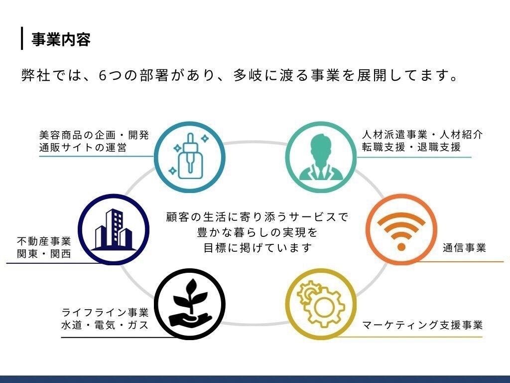 SNSやYouTubeで使えるデザインを作成します 【格安・即納】SNSやYouTubeで使える画像作成 イメージ4