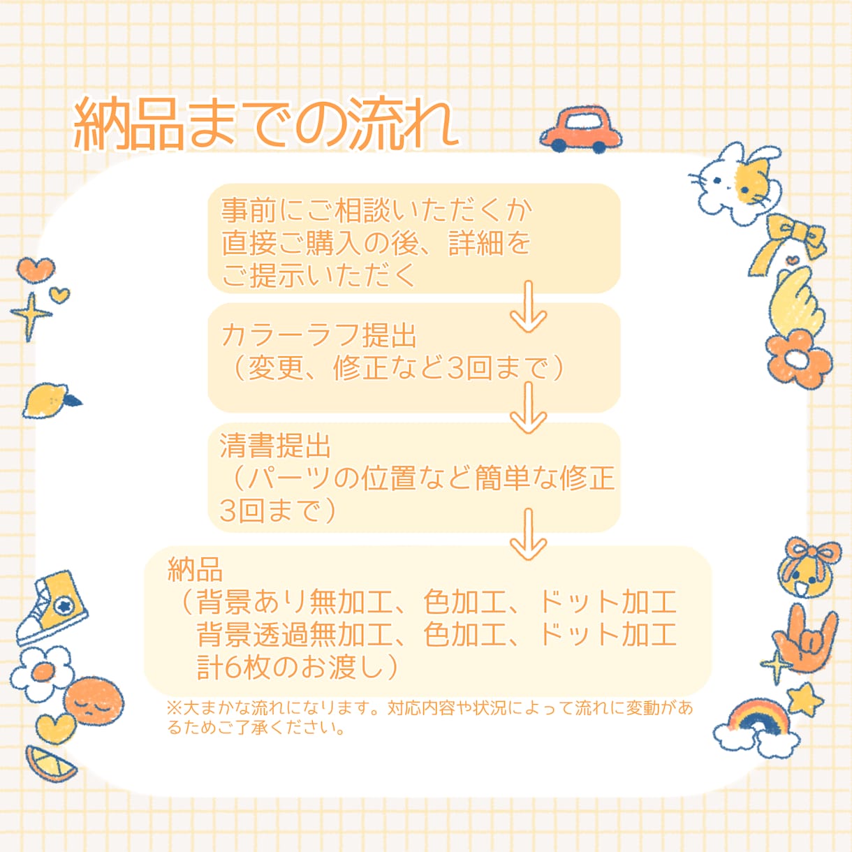 かわいいデフォルメイラスト制作します お見積り相談だけでも大歓迎！お気軽にご相談ください！ イメージ5