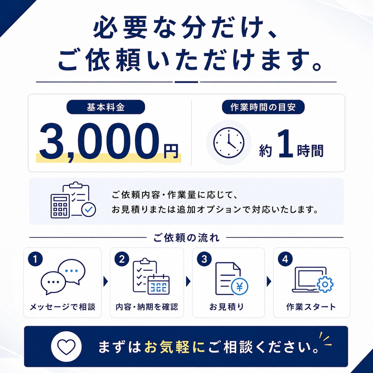 忙しい社長の右腕として、営業事務をサポートします 受発注・見積・請求・業務改善まで対応します イメージ9