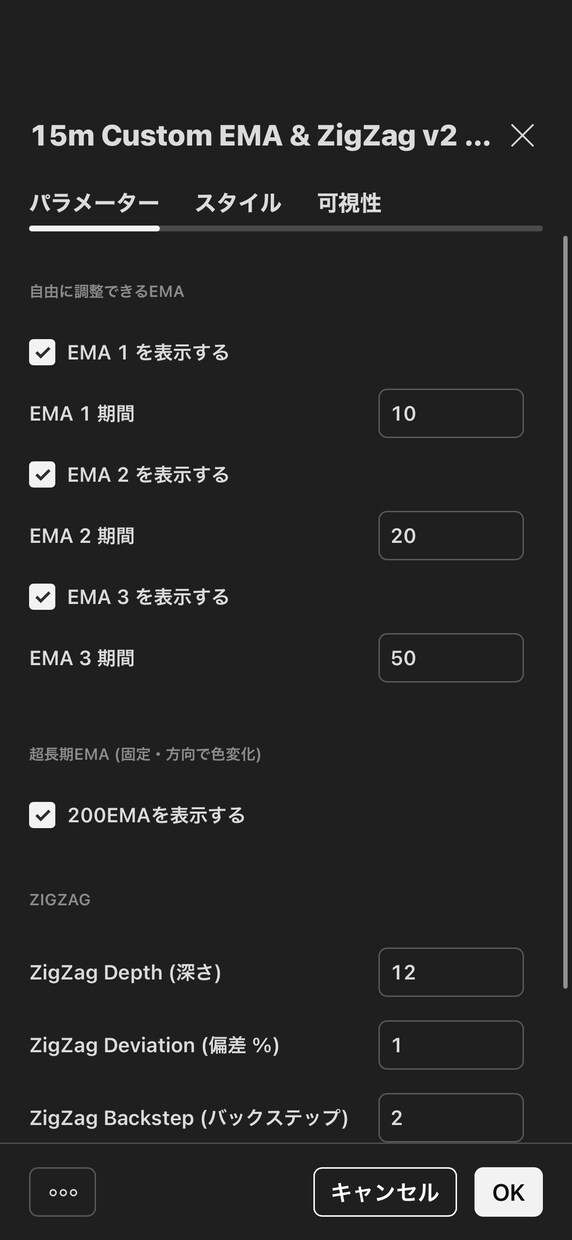 無料枠節約！15分足専用の便利インジを提供します インジ2個制限を突破！EMA4本とZigZagを1枠に集約 イメージ3