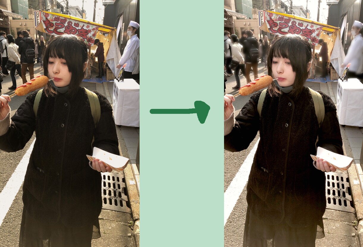写真を見栄えよくレタッチします 色調補正　モザイクやぼかしの加工をします イメージ1
