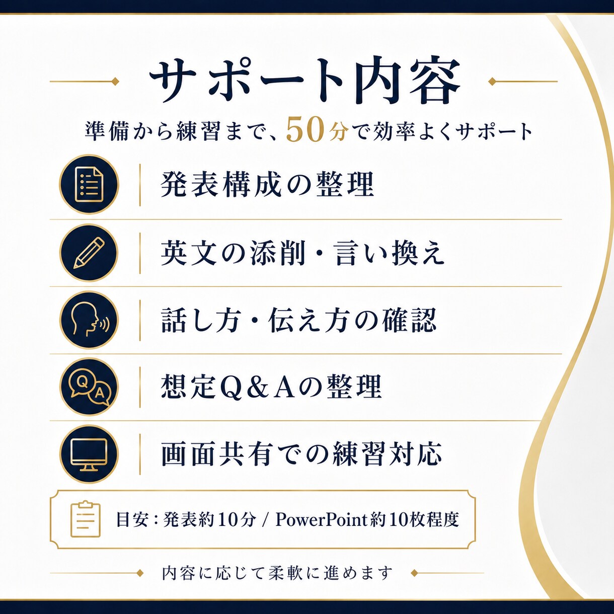 英語プレゼンを本番形式で練習します 企業実務14年超｜発表・質疑応答・伝え方を実践確認 イメージ3
