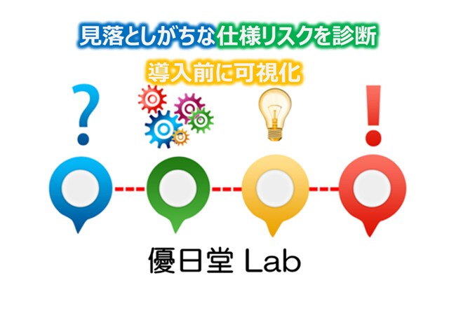 電子製品の見落としがちな仕様リスクを診断します 導入前に確認すべき点を可視化します イメージ1