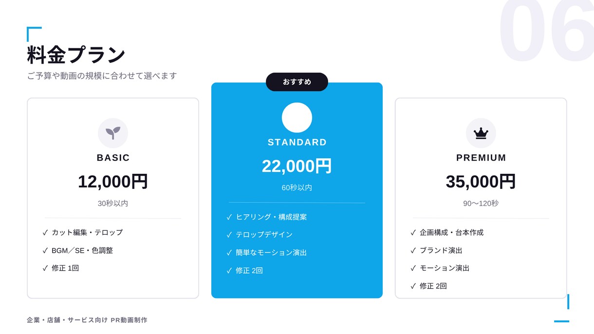 中小企業・店舗様のPR動画制作いたしますます 企画がまだ決まっていない段階からご相談OK イメージ6