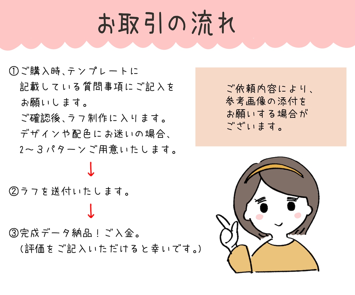 好感度up！ゆるふわで可愛い愛されアイコン描きます ほんわか癒されアイコンで注目度upしてみませんか？ イメージ2