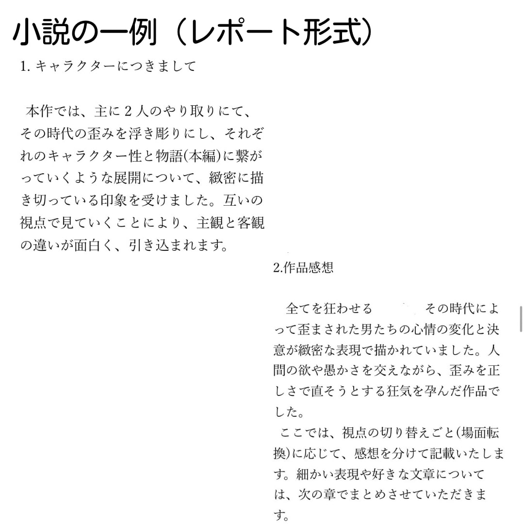 オールジャンル対応！作品感想レポートを届けます 4000字以上の詳細な感想で創作意欲UPに！ イメージ4