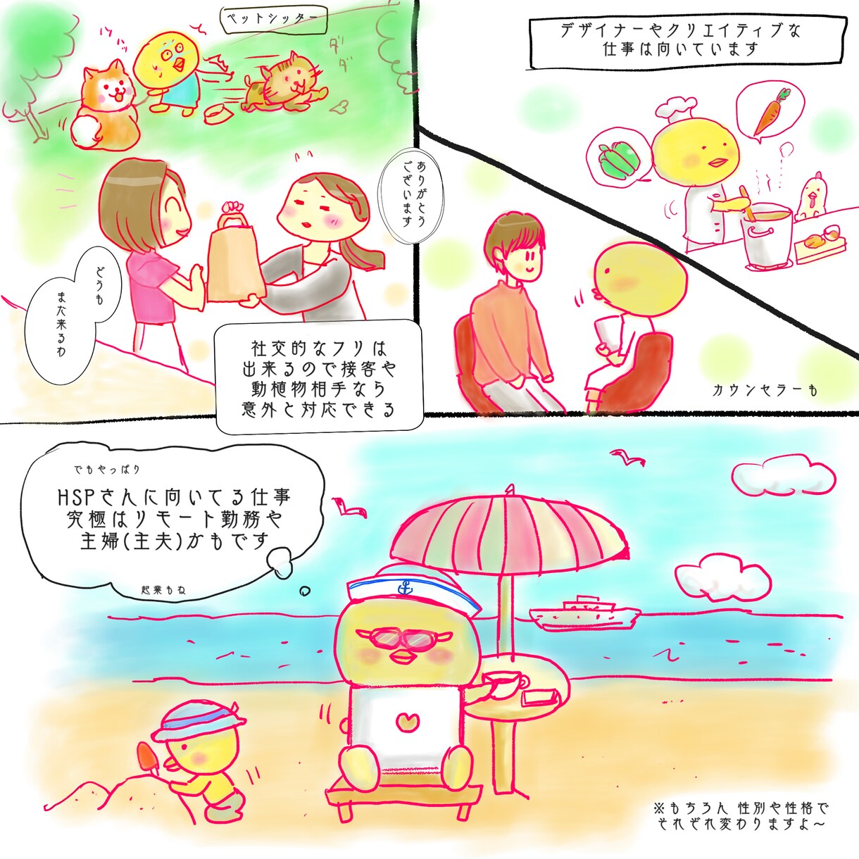 ブログ記事内イラストを描きます 様々なパターンイラストをご用意します イメージ1