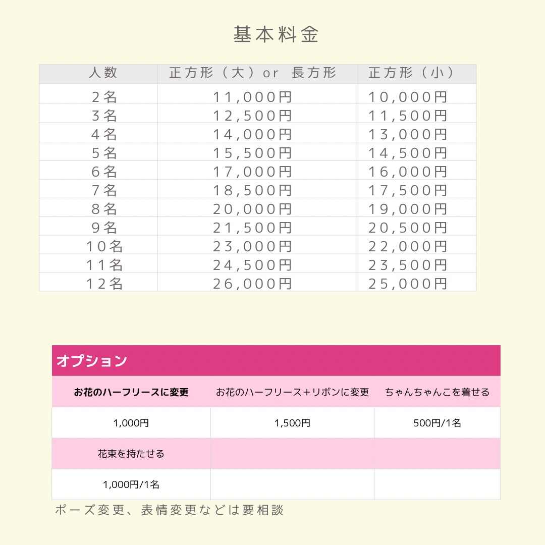 大人数◎お祝いキャンバスボードお作りします プレゼントや記念にぴったり！還暦祝い/敬老の日/結婚祝いに イメージ5