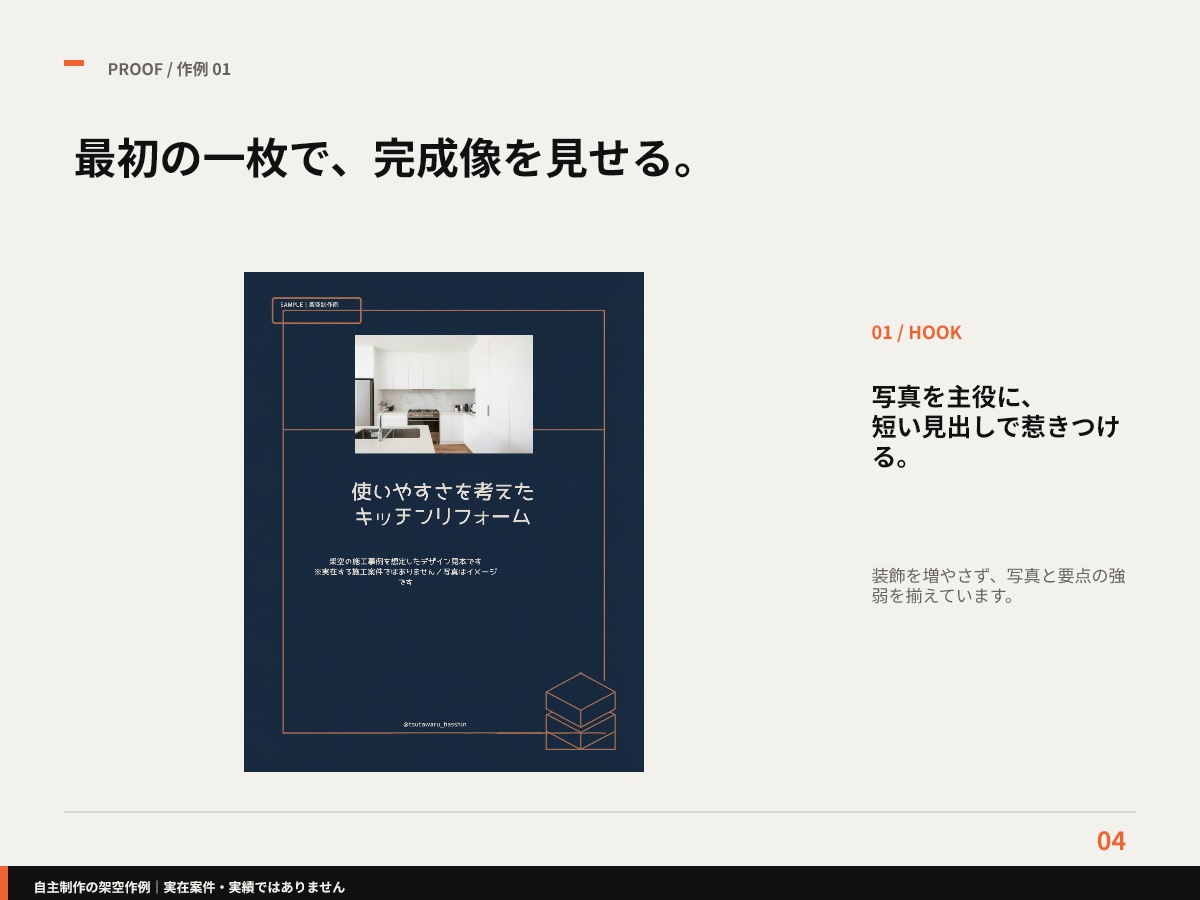 施工写真からInstagram投稿5枚を作ります 工務店向け｜5枚＋短い投稿文・修正2回 イメージ4