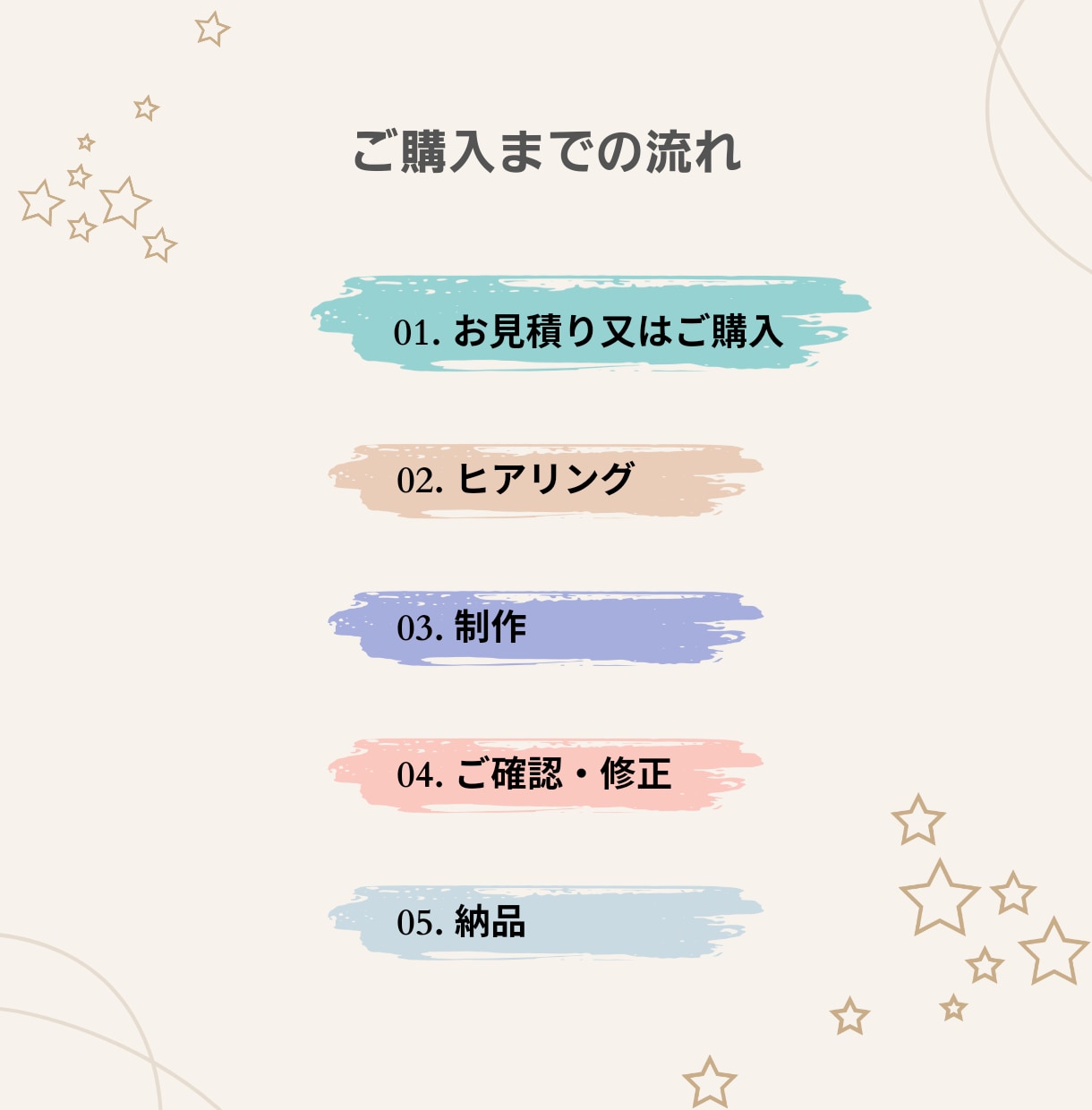 低コストで大人可愛いサムネイルをお作りします パッと目をひくデザインであなたの出品を輝かせてみませんか？ イメージ9