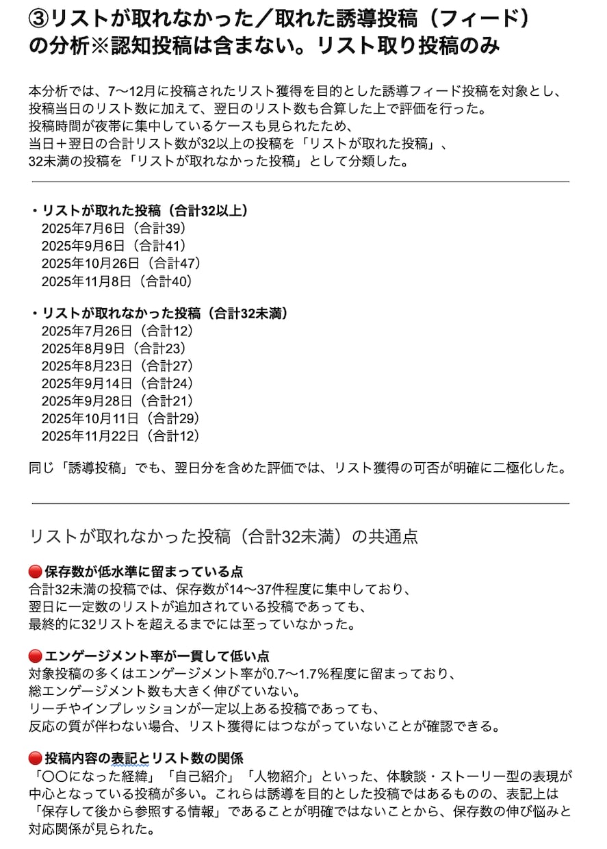インスタ投稿を分析して来月の投稿案を提案します 投稿データをもとに改善点と企画を提案します イメージ5