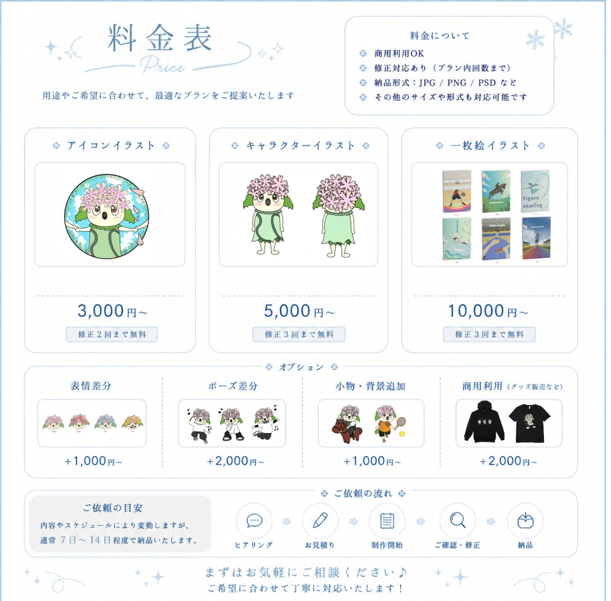 やさしくて物語のあるイラスト制作します キャラ〜グッズまで一貫デザイン対応 イメージ4
