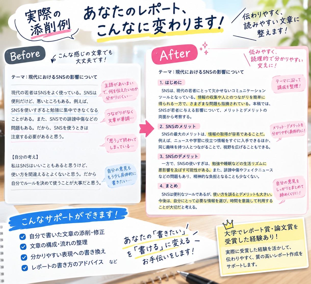 最短翌日！全文章を自然で読みやすく作ります 最短即日！伝わりやすい自然な文章を提供します！ イメージ2