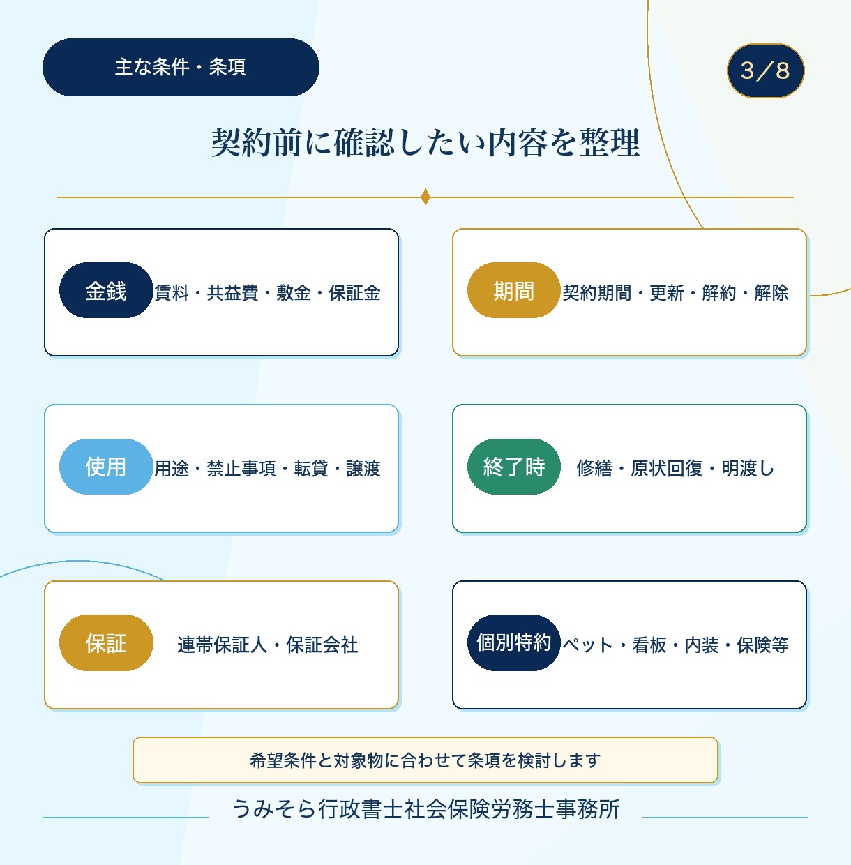 行政書士が実務直結の賃貸借契約書を作成します 土地・建物・駐車場・車両・機械設備など幅広い貸借に対応。 イメージ3
