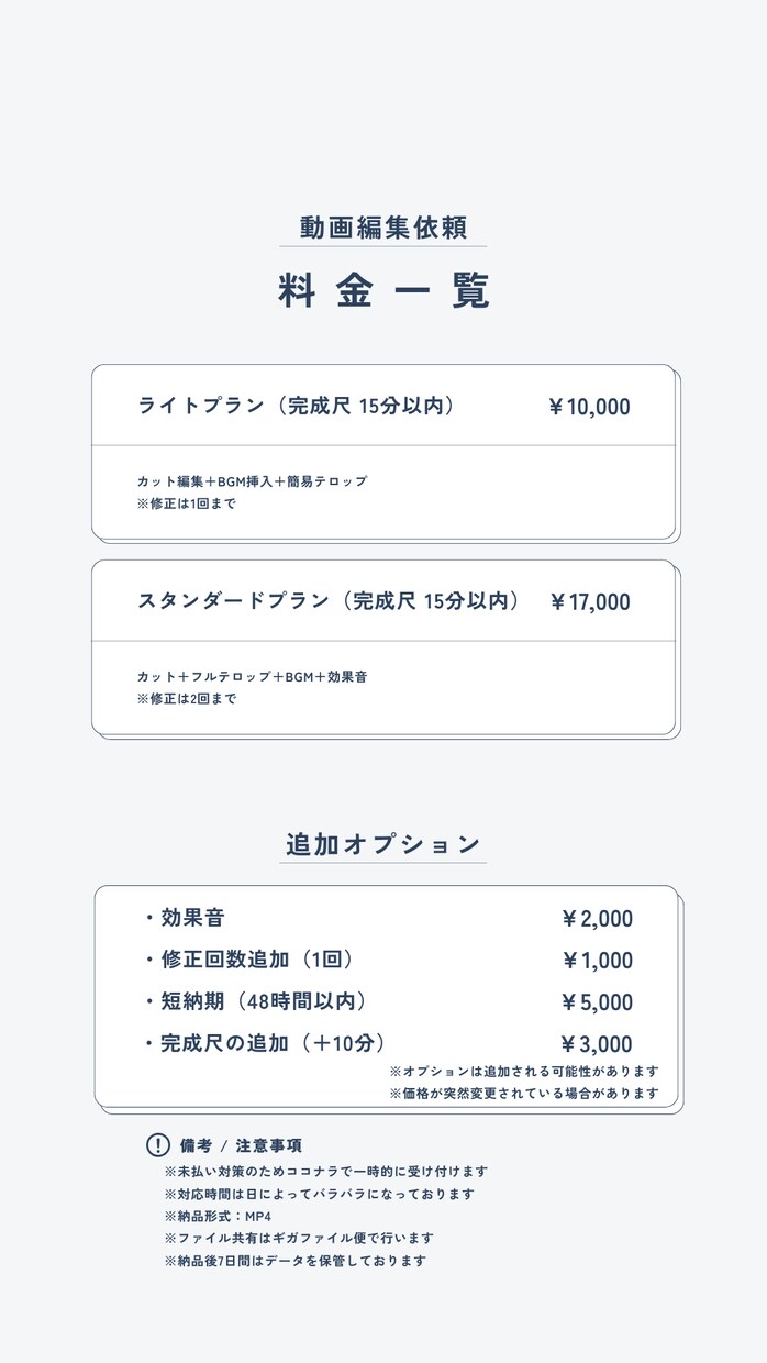 動画編集をします 現役のネット活動者が動画編集をします イメージ1