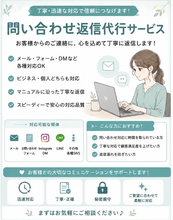 問い合わせ返信を丁寧に代行します 安心感のある丁寧な対応を心がけます！ イメージ1