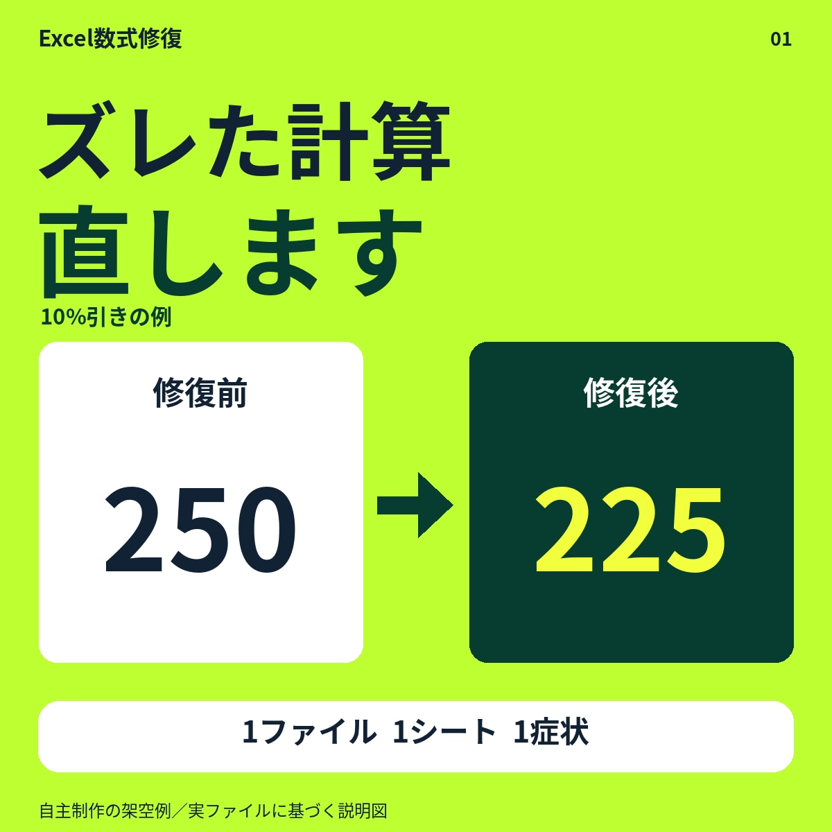 Excelの数式のずれやエラーを修正します 数式を残して修復し、変更箇所と確認結果をお渡し イメージ1