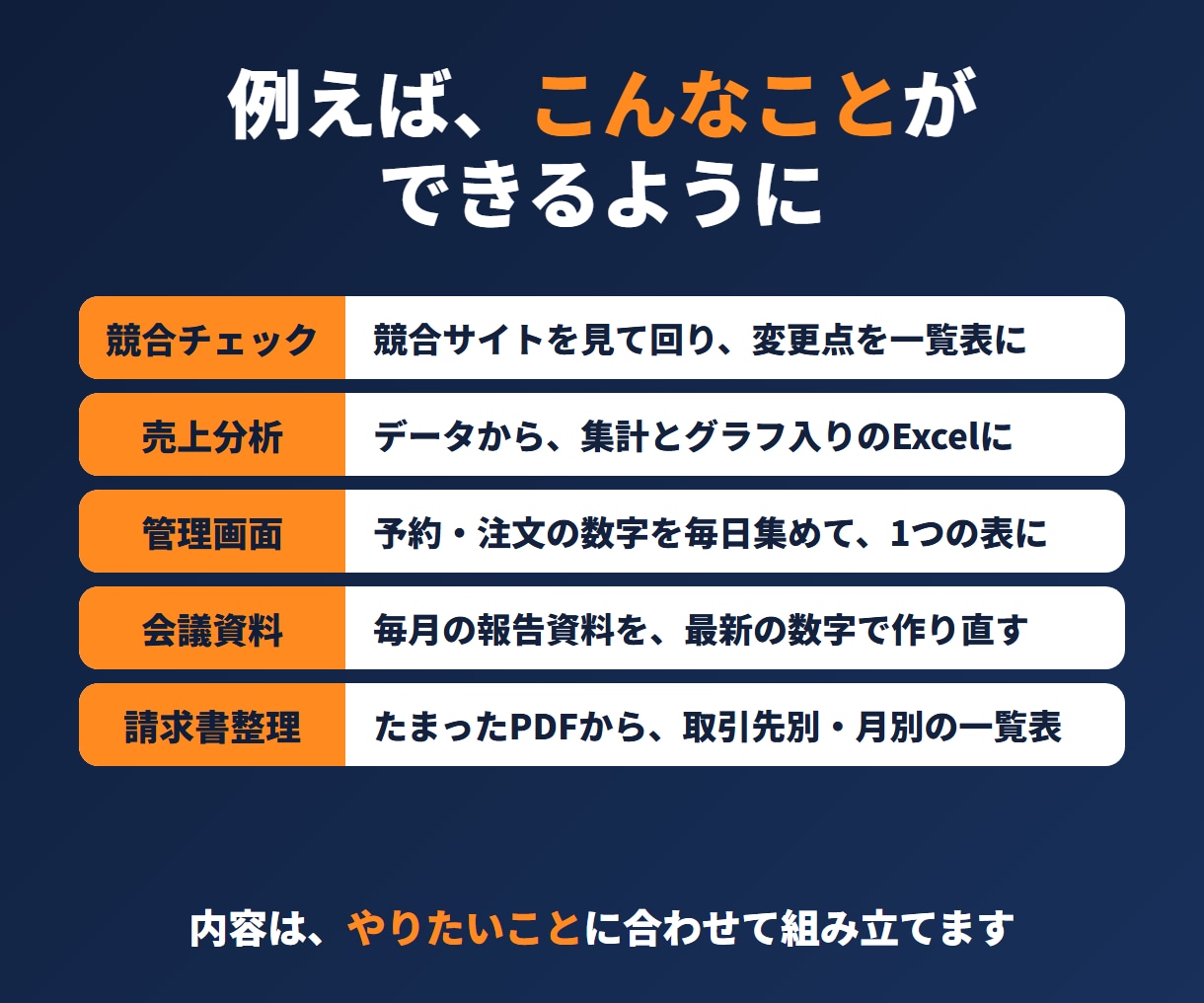経営者向けClaude Code業務活用を教えます 自社の業務を題材に｜次から自分で回せる形に｜元富士通SE イメージ3