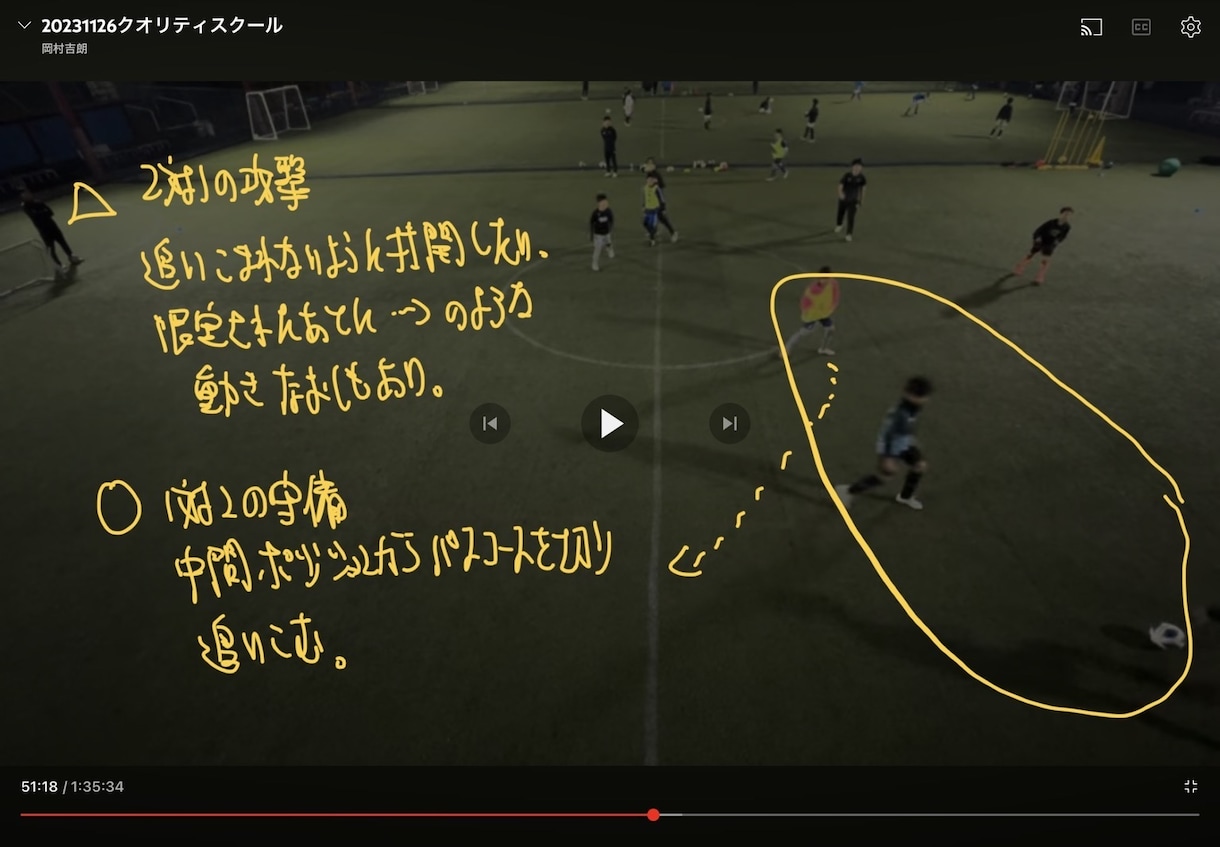 サッカー試合動画分析します 個別指導のプロ(PTFT.FCクラブ代表)の直接分析！ イメージ7