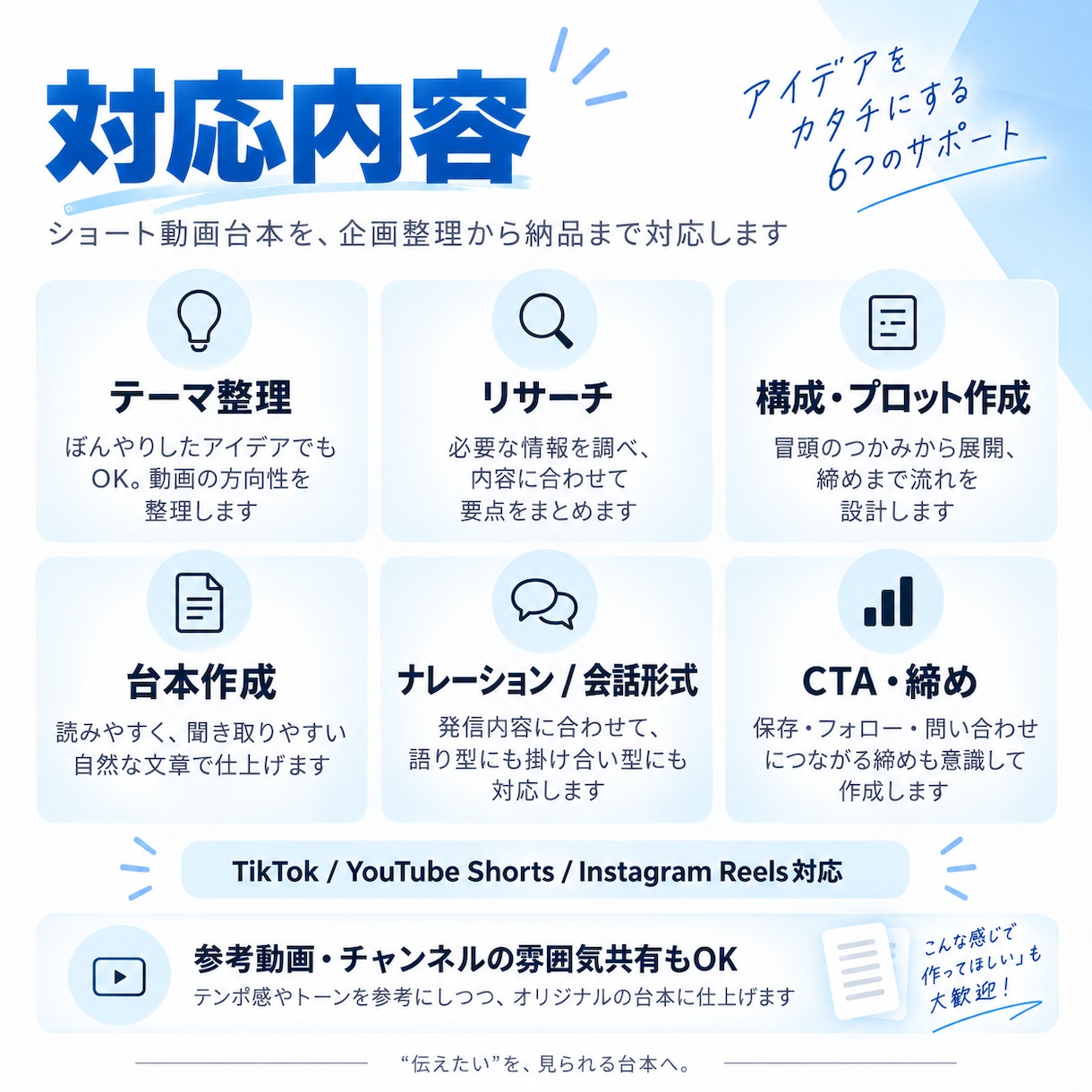 SNS・ショート動画の台本を作成します 企画から相談OK｜リサーチ・構成までまとめて対応します イメージ2