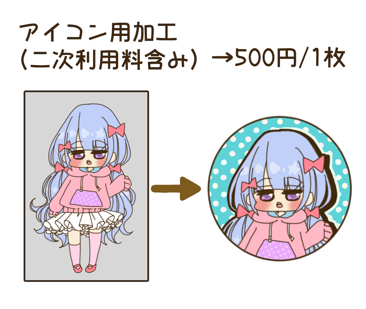 カワイイデフォルメミニキャラ立ち絵描きます 全身＋表情差分6枚！SNSブログ動画配信に！商用利用もok イメージ4