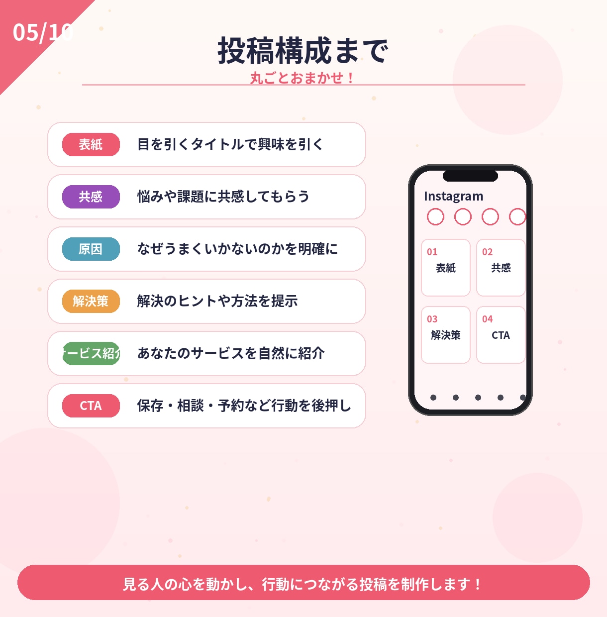 集客につながるインスタ投稿画像を制作します 構成・文章・デザインまで丸ごと対応 イメージ5