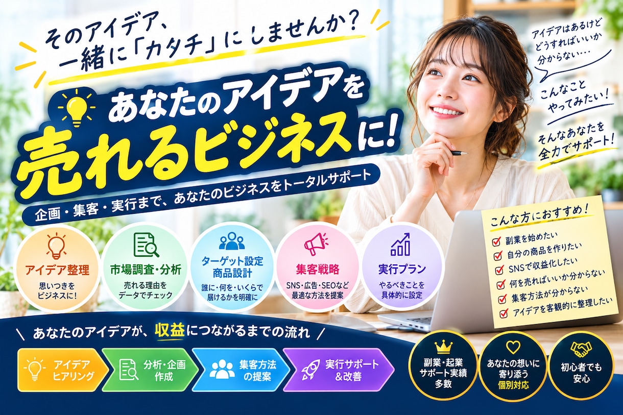 あなたのアイデアをビジネスにします あなたのやりたいことを企画し、ビジネスとして動ける形にします イメージ1