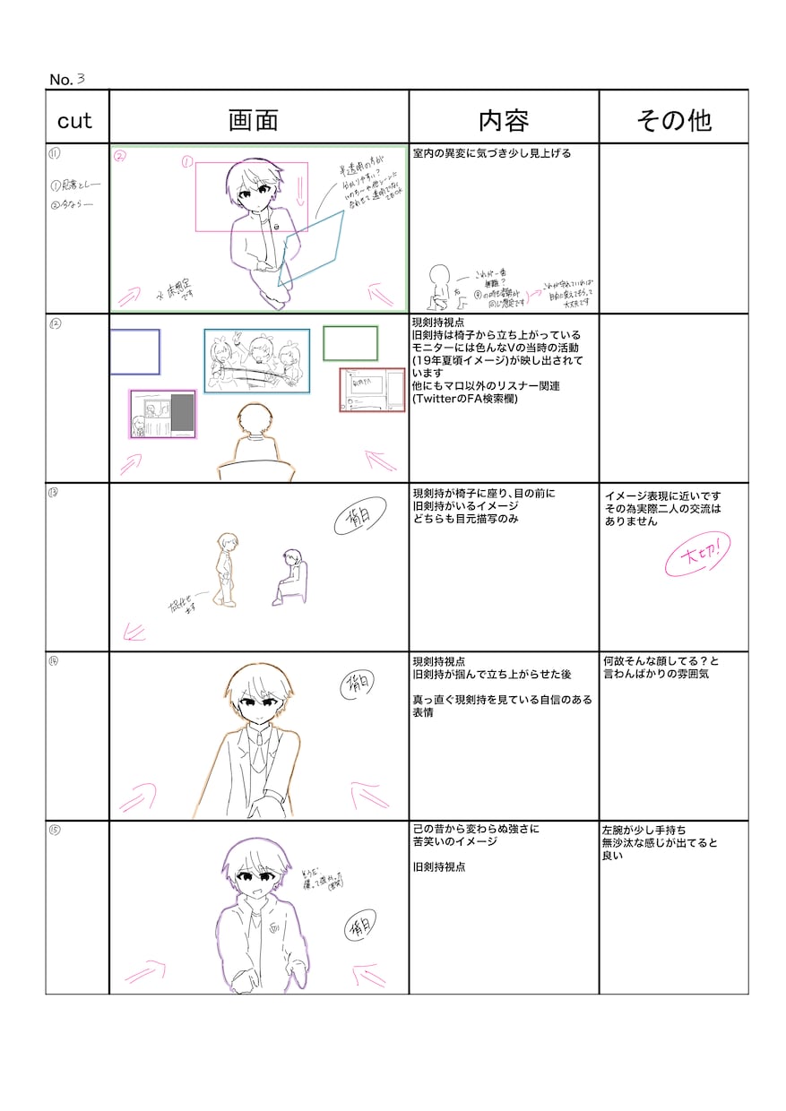 歌ってみたMV／ボーカロイド曲MV等を制作します イラストに動きをつけた映像・ストーリー性の高い映像が得意です イメージ3