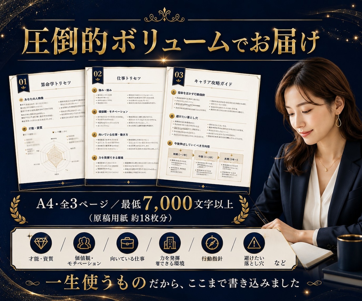 買い替え不要！算命学の仕事トリセツ鑑定書を作ります 【最低7000文字以上】一生使える！才能と適職を徹底分析 イメージ4