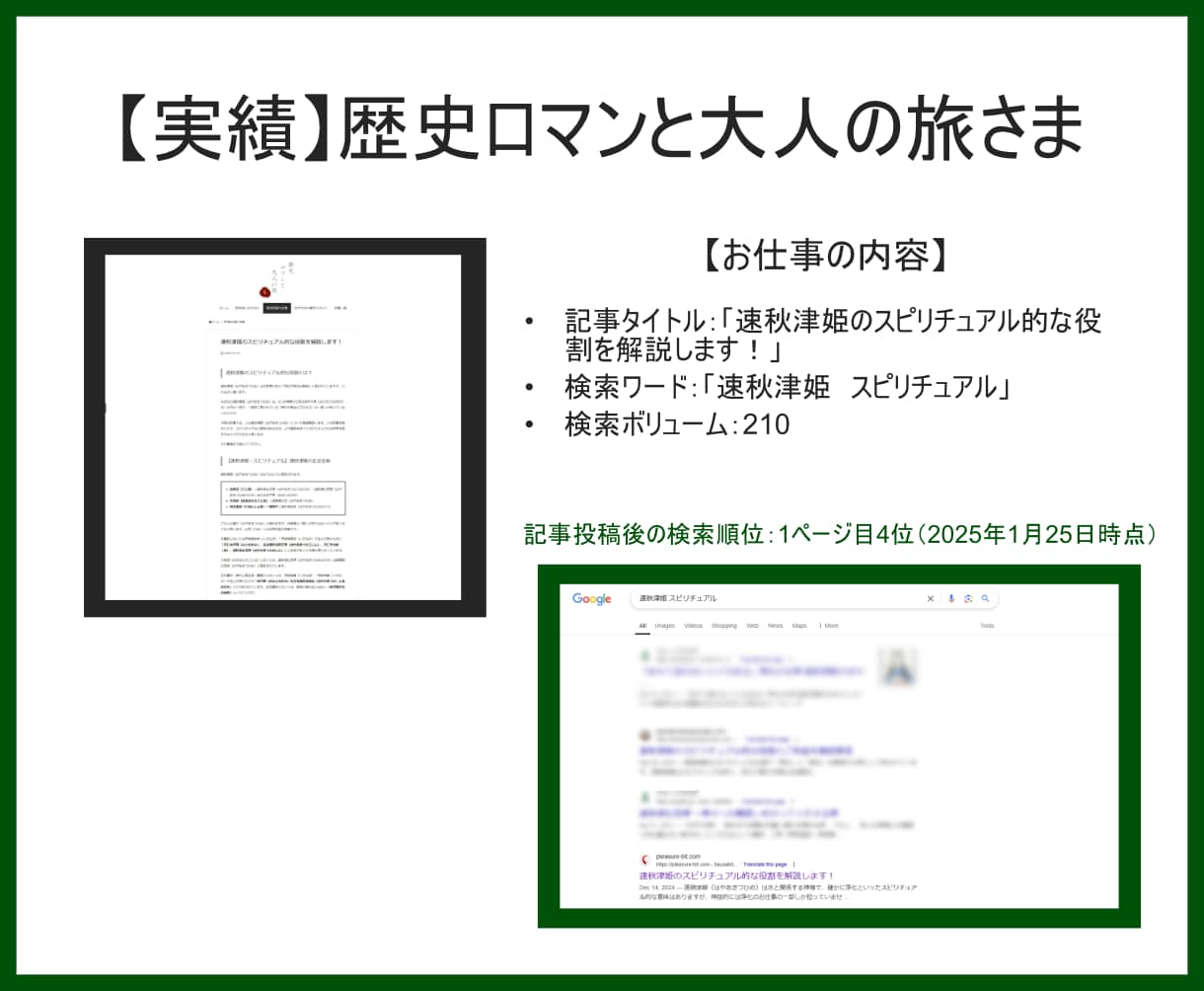 SEO記事を月間4万PVブロガーの私が執筆します AI時代に対応した、SEO対策バッチリの記事をあなたへお届け イメージ4