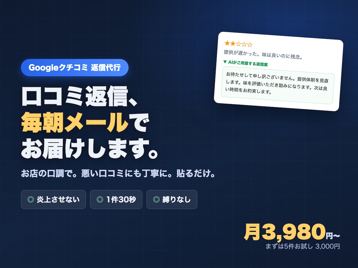 高品質なホームページ・LPをAIで早く制作します AIでスピード制作＋人が検品。スマホ対応・高速表示を低価格で イメージ6