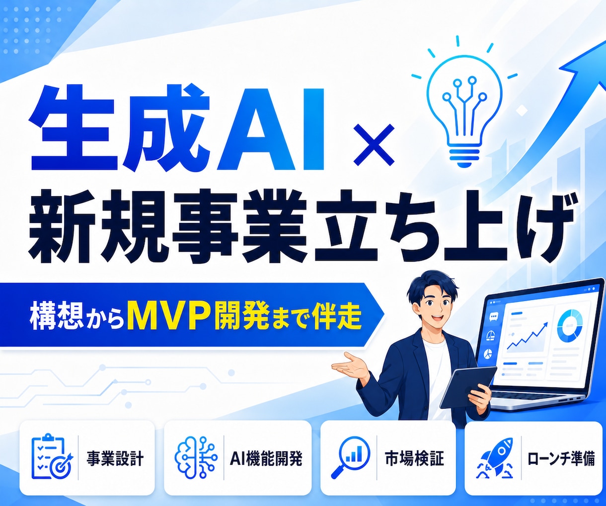 生成AIを活用した新規事業立ち上げに伴走します 構想整理からMVP開発・市場検証・ローンチまで支援 イメージ1