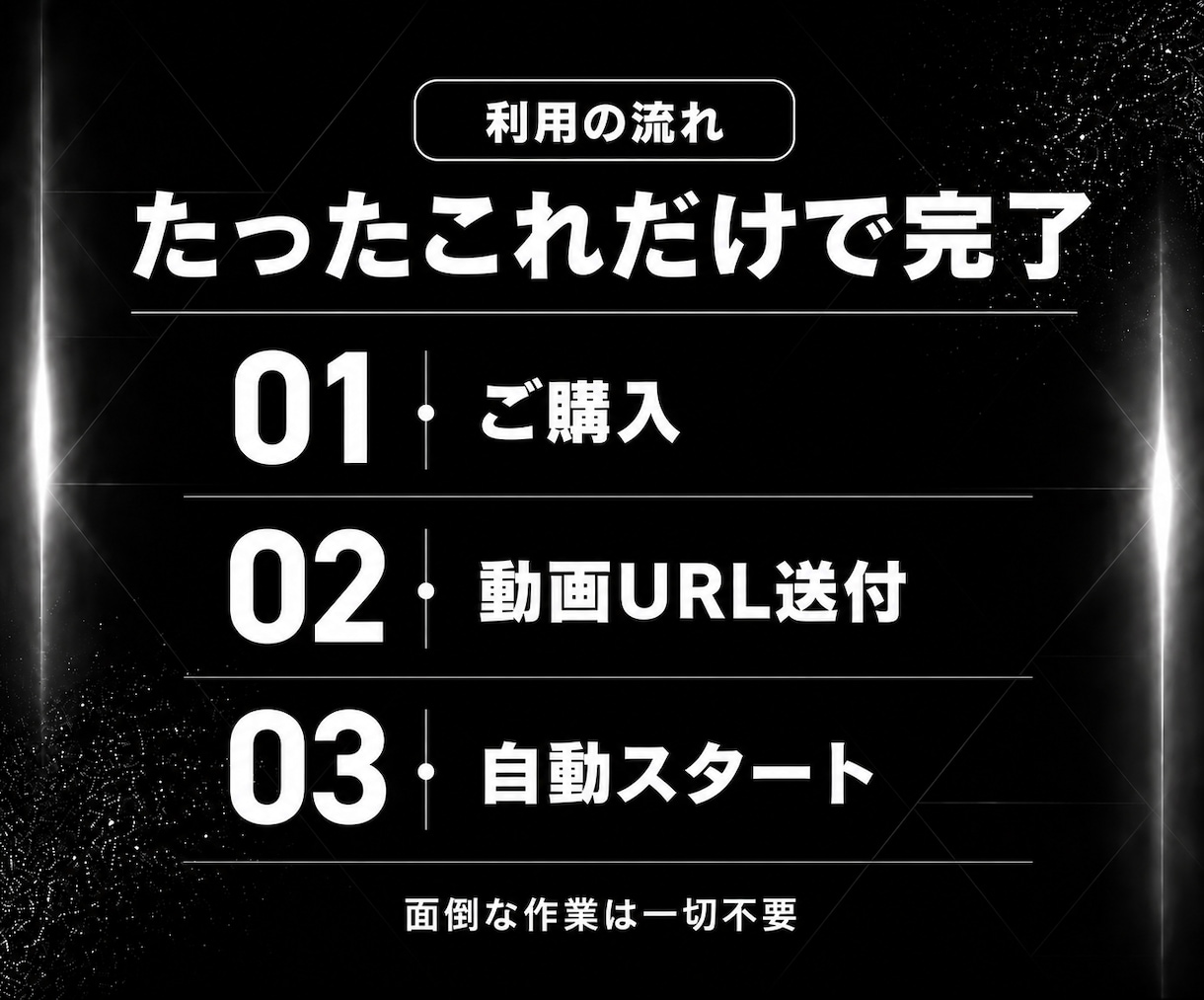 お試し|YouTube再生数2000回増加させます ✅初めての人向け✅30日保証✅チャンネル診断付き イメージ4