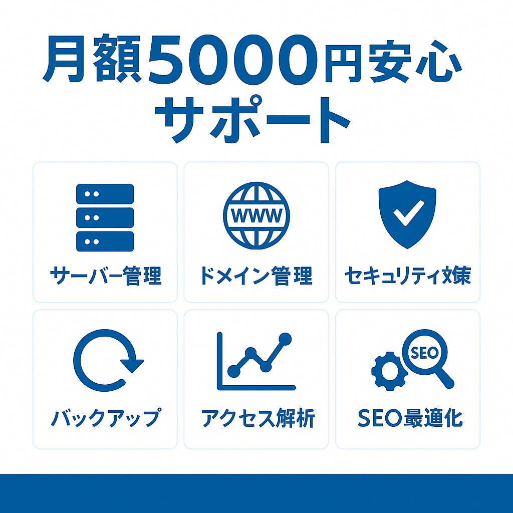 48h納品｜WordPressでLP/HP作ります 丸投げOK・スマホ最適化・SSL/問い合わせ/基本SEO対応 イメージ3